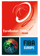 Eurobasket 2009